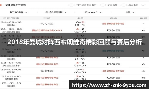 2018年曼城对阵西布朗维奇精彩回顾与赛后分析